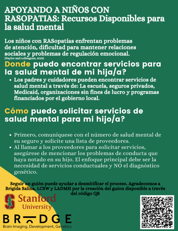 SPANISH - Mental Health Resources - 1