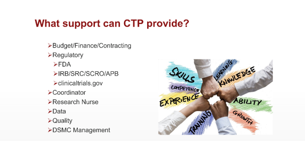 SCGT-CTP Services