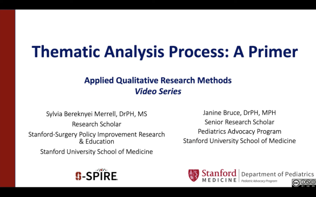 Thematic Analysis Process