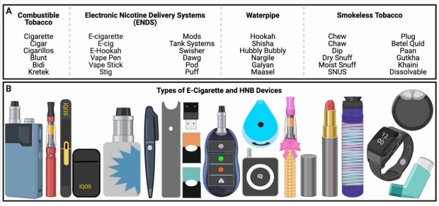 list of e-cigarettes