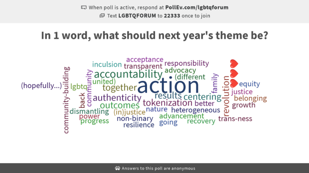 2020-10-07_LGBTQ-forum_theme-activity