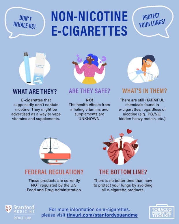 Non-Nicotine E-Cigs