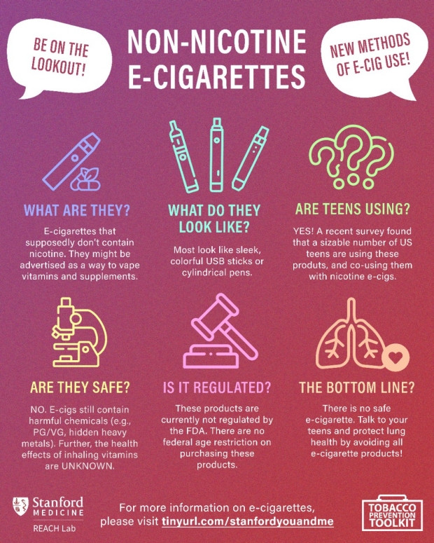 Non-Nicotine E-Cigs for Parents
