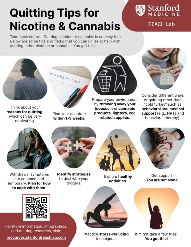 Quitting Tips for Nicotine and Cannabis