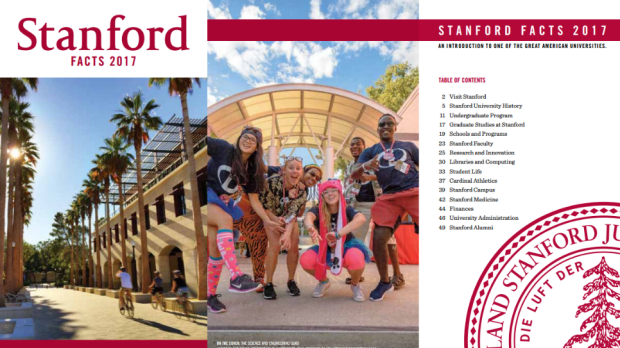 Stanford Facts at a Glance