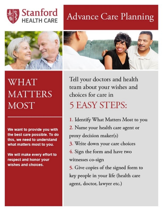 Advance Directive - What Matters Most Stanford document