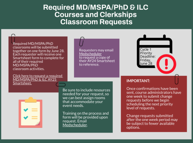 2024-25 Annual Scheduling - Required MD MSPA PhD ILC