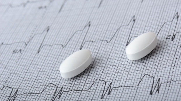 Spotty statin adherence leads to higher mortality