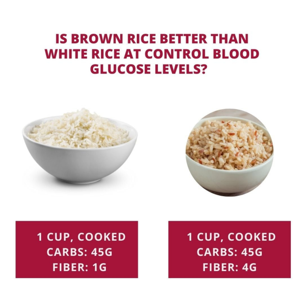 brown rice versus white rice