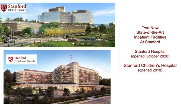 New outpatient facilities 2019