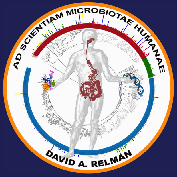 Relman_Lab_Logo